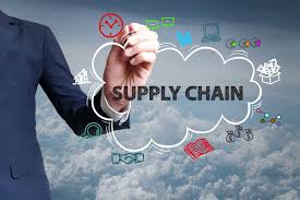 Supply Chain Management